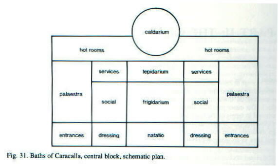 Building Plan